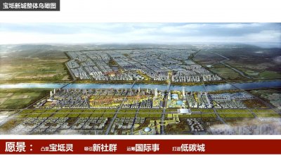 ​宝坻未来建成这样！天津宝坻新城城市规划设计解读