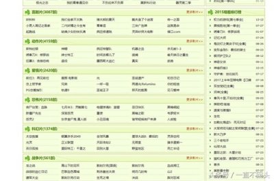 ​无删减美剧网站合集，最新美剧、经典美剧、你想看的美剧网站都有