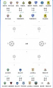 ​亚冠8强对阵出炉：山东泰山挑战横滨水手