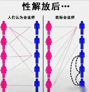 ​西方性开放文化毁了我们多少少男少女啊，最后吃亏的都是男人