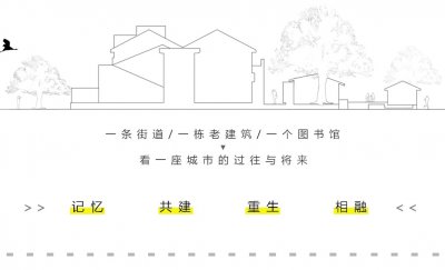 ​北仓文创街区简介