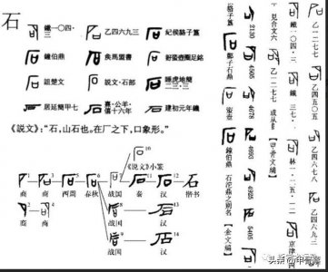 ​解读甲骨文石和大，根本造字原理不是具象的象形，而是抽象的象德