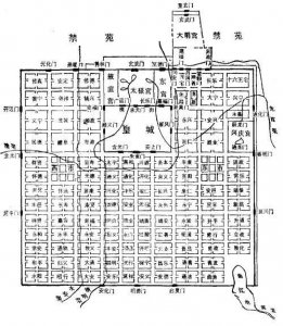 ​不愿走出的长安城，看盛唐氛围下，发达的“居住生活”