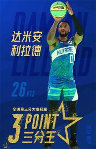 ​NBA历届三分大赛冠军，拉里伯德和霍奇斯各拿3次冠军并列第一