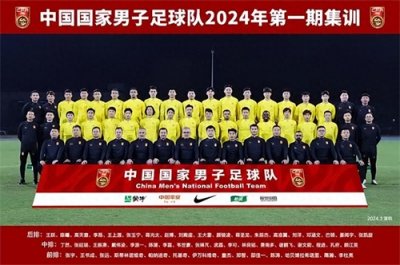 ​国足23人最终名单：武磊费南多领衔 戴伟浚落选