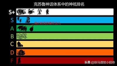 ​详解克苏鲁神话体系，流行世界的“章鱼头”到底是怎么来的