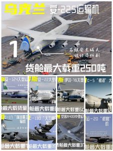 ​盘点安－225、安－124两款战略大型运输机的性能解读