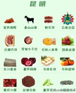 ​云南省各地市的特产大全，建议收藏哦！