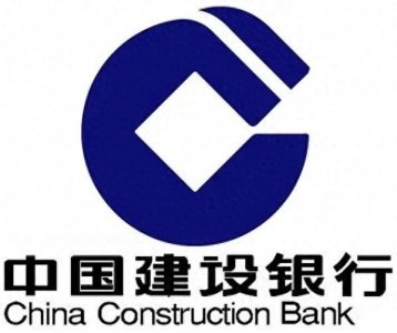 ​买银行股吃分红，农业银行和建设银行买哪个好呢？我来告诉你们