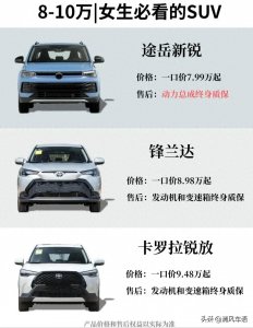 ​女生选SUV必看！8-10万预算绕不开的三款热门车型深度对比