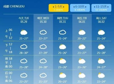 ​「成都街拍」肤白貌美大长腿……成都街头的小姐姐们也太好看了吧！