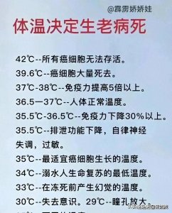 ​原来，体温竟决定了人的生老病死！