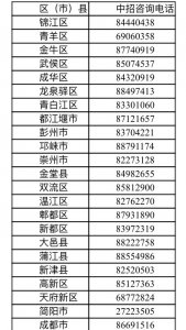 ​成都2019年中考政策发布 来看官方解读10大你最关心的问题