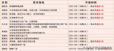 ​亮灯、开锣！广州11区花市等你来打卡