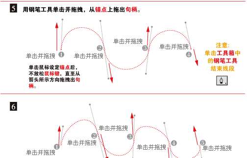 毫无锚点是什么意思