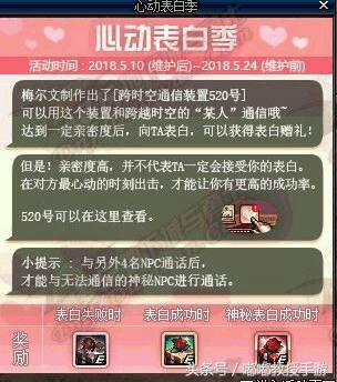 dnf赛丽亚有几个（DNF十年之约现在的你还记得陪伴你无数岁月的赛丽亚嘛）(1)