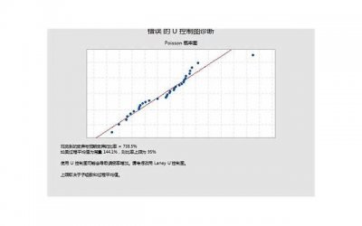 ​女生换头像的5大暗示，你有没有看出来呢？