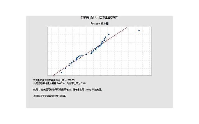 女生换头像的5大暗示，你有没有看出来呢？