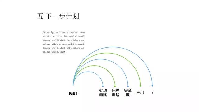 最简单igbt驱动电路图及原理（电机驱动核心元件IGBT详解）(22)