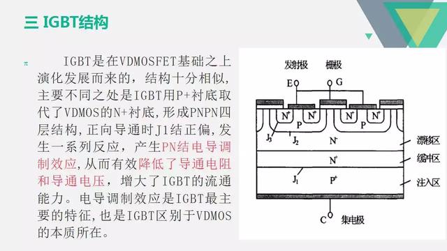 最简单igbt驱动电路图及原理（电机驱动核心元件IGBT详解）(11)