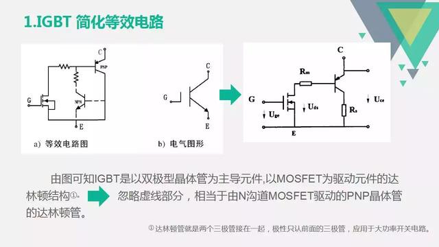 最简单igbt驱动电路图及原理（电机驱动核心元件IGBT详解）(6)