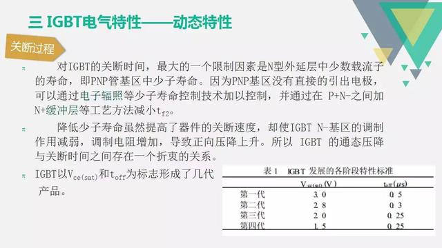 最简单igbt驱动电路图及原理（电机驱动核心元件IGBT详解）(20)