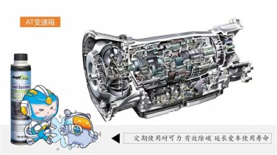 ​AT变速箱有两个致命缺点，你知道吗？