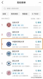 ​中国科学院大学，一所值得你加倍努力的大学