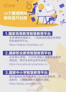 ​收藏！25个慕课网站助你提升自我！