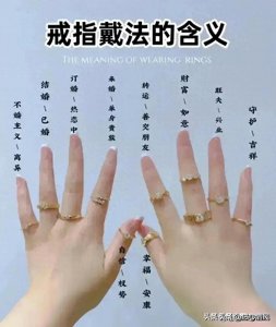 ​终于搞明白了，原来戒指戴在不同手指上有着不同的含义，涨见识了