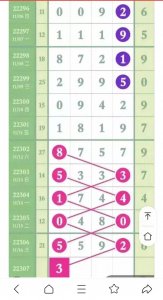 ​11月20号排列五走势图