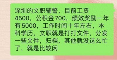 ​闹大了！深圳文职辅警工资待遇曝光