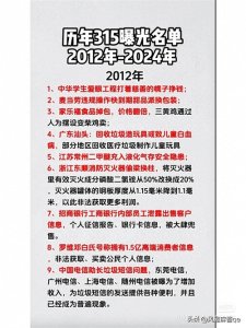 ​盘点2012—2014历年315晚会曝光名单！