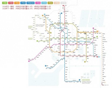​苏州轨道交通4号线已成为当之无愧的流量之王了